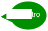 Indietro